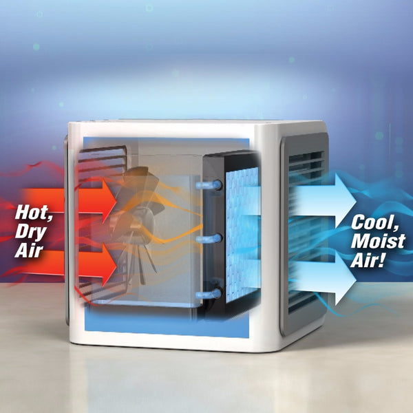 USB Mini Portable Air Conditioner Humidifier